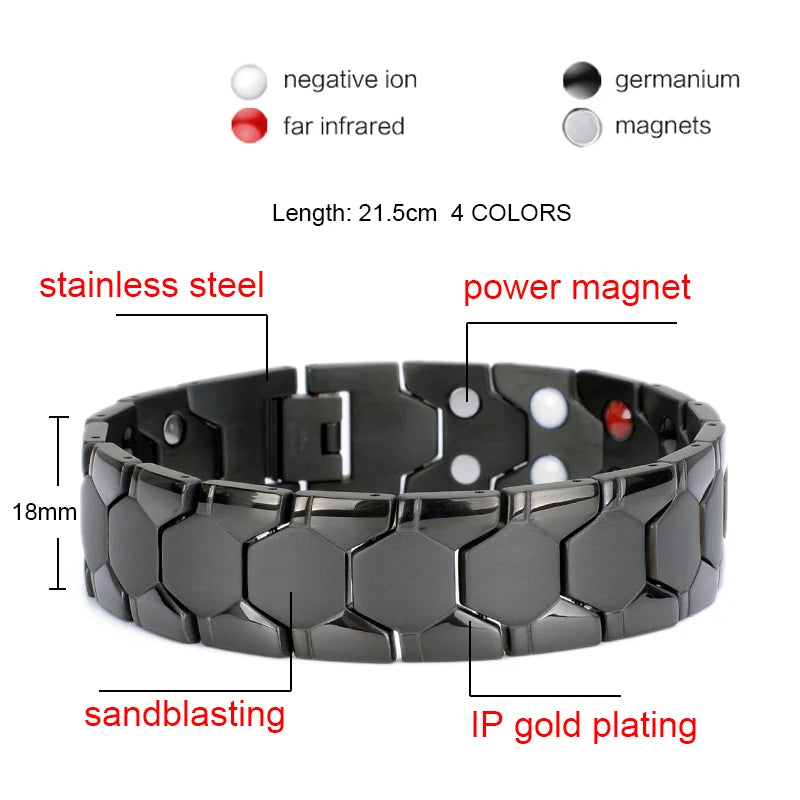 Le Magnétothérapie – Bracelet Acier Anti-Douleur