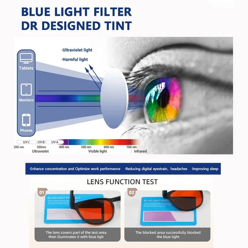 Le Circadien – Lunette Anti-Lumière Bleue Soirée