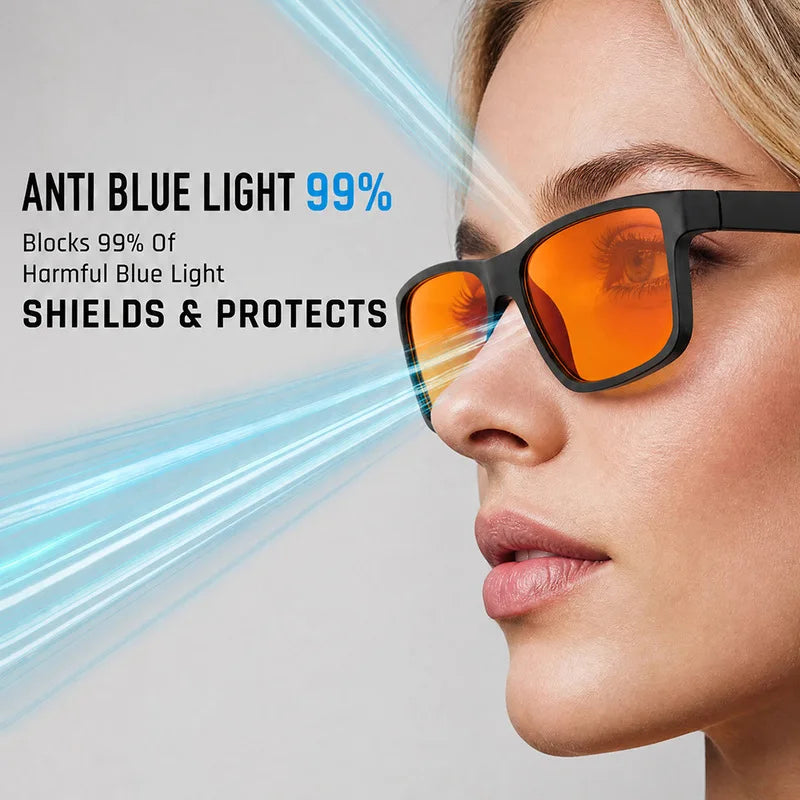 Le Rétina – Lunette Gaming Anti-Lumière Bleue